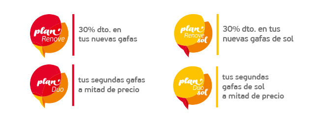 Planes